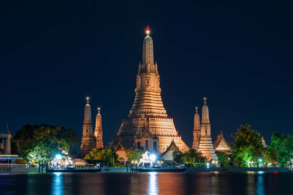 Thailand Tour Packages
